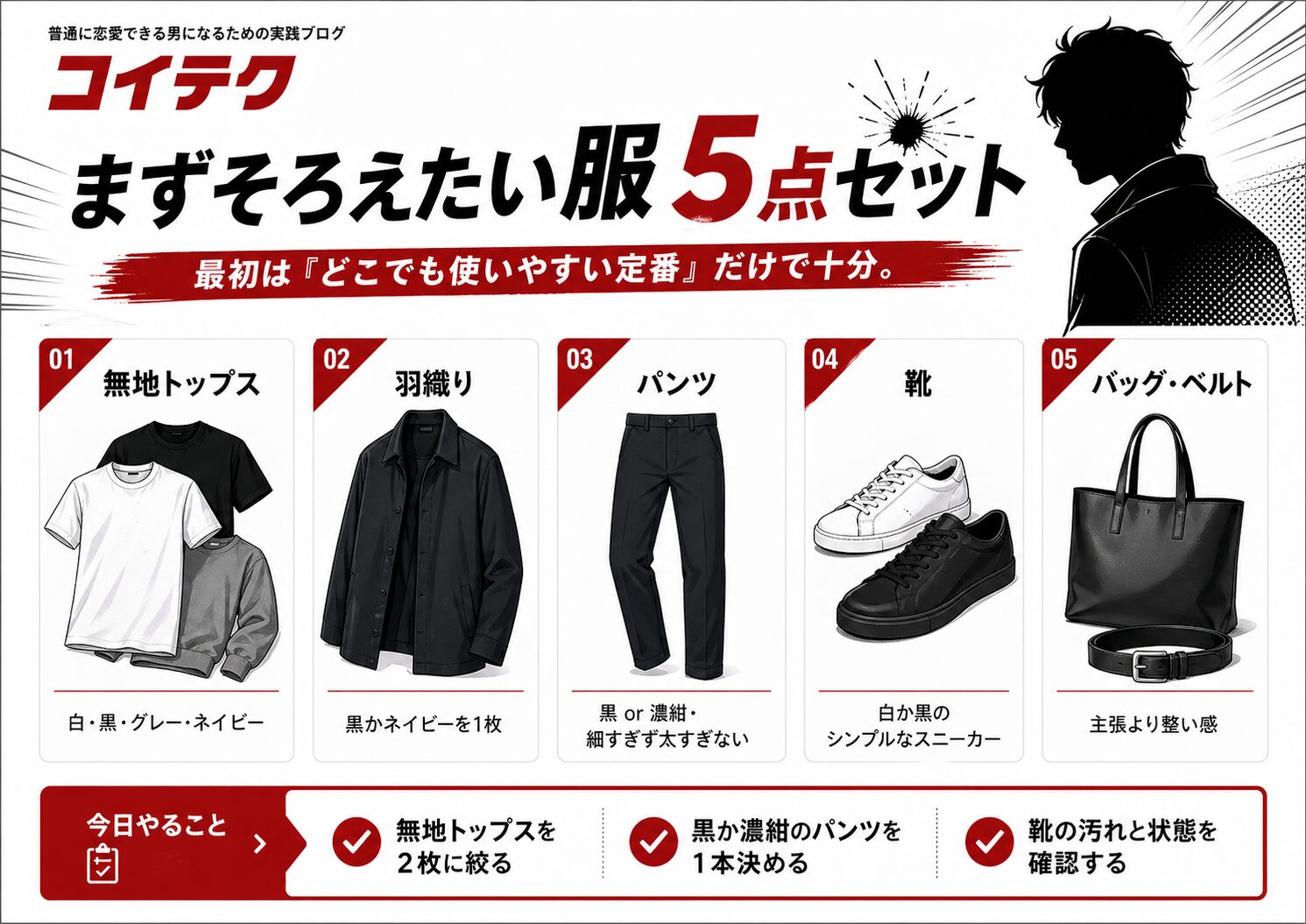 恋愛初心者が最初にそろえたい基本の服をまとめた図