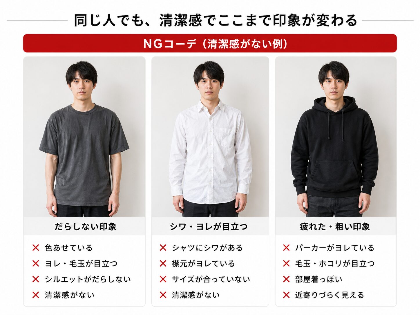 派手さより清潔感とサイズ感が先だと示した図