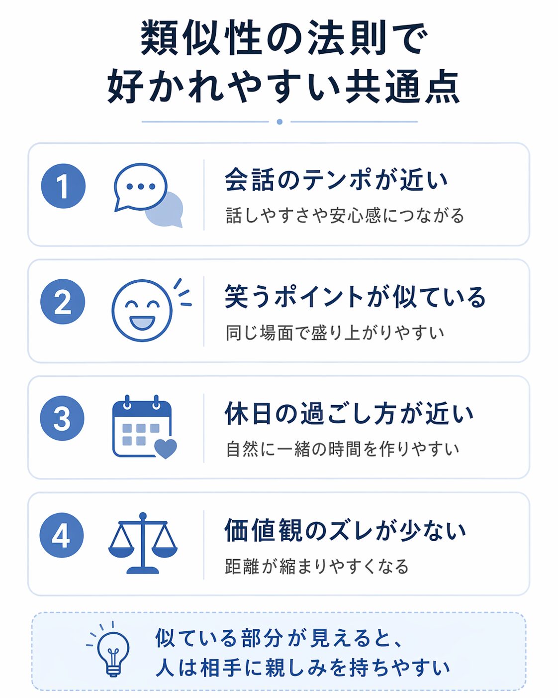 趣味以外にも会話のテンポや価値観など共通点になりやすい要素をまとめた図